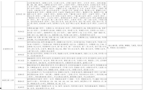 金曜白虎爆料视频大全最新,揭秘娱乐圈不为人知的一面 第2张 金曜白虎爆料视频大全最新,揭秘娱乐圈不为人知的一面 第2张